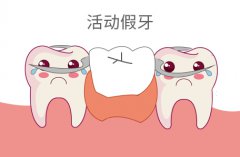 假牙护理不当有哪些危害？戴假牙的注意事项