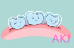 牙齿矫正的内收量与什么有关系？