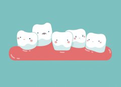 牙齿拥挤矫正要多久？